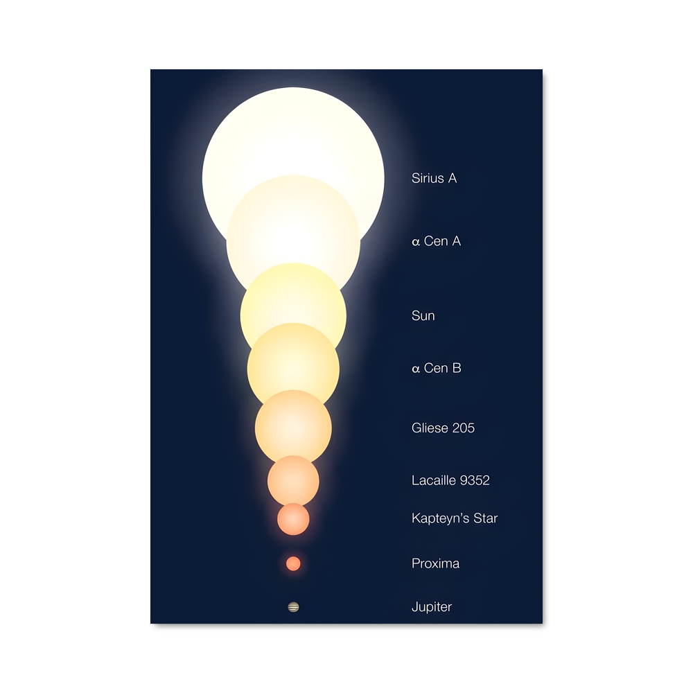 Poster Éclat Sélénite – affiche Étoiles